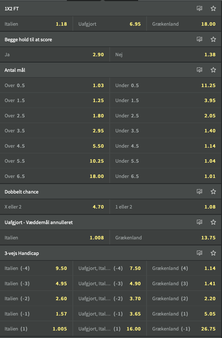 Italien - Grækenland odds hos Youbet 