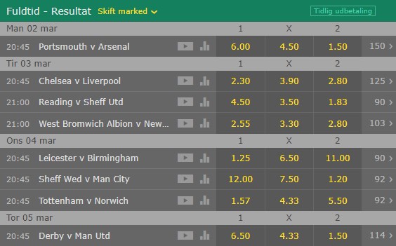 FA Cup-kampe i 5. runde 2019/2020