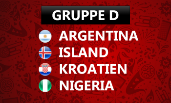 Gruppe D VM 2018: Odds og optakt på Argentinas VM-pulje