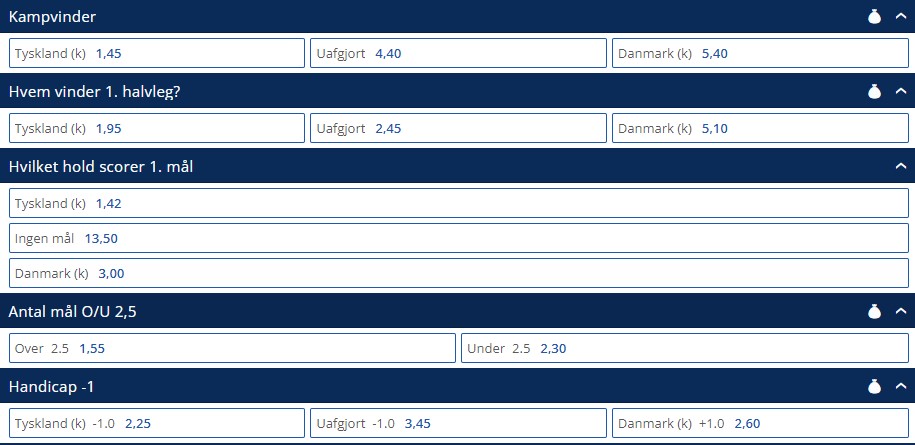 Odds på Tyskland vs Danmark ved EM for kvinder hos Oddset